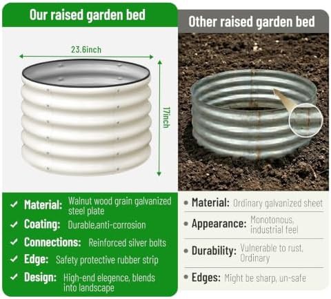 Round white metal garden bed 17 in — photo 3