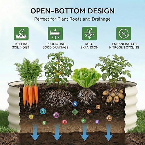 Two pack white round galvanized garden beds — photo 5