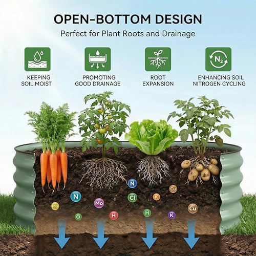 Round silver galvanized garden bed 2x1 ft — photo 5